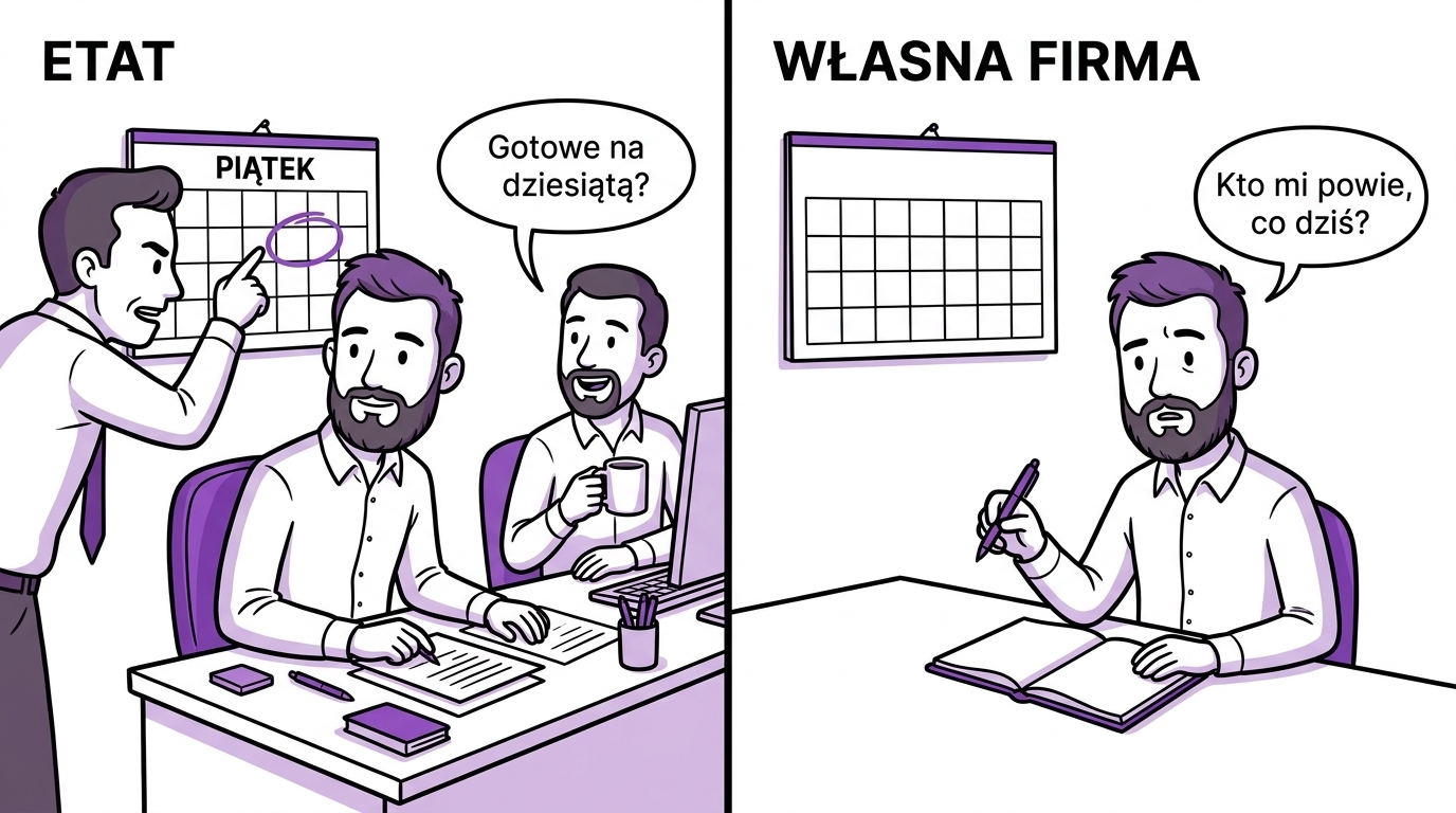 ADHD w pracy na etacie i we własnej firmie — termin od przełożonego i kolega, który czeka, kontra pusty kalendarz