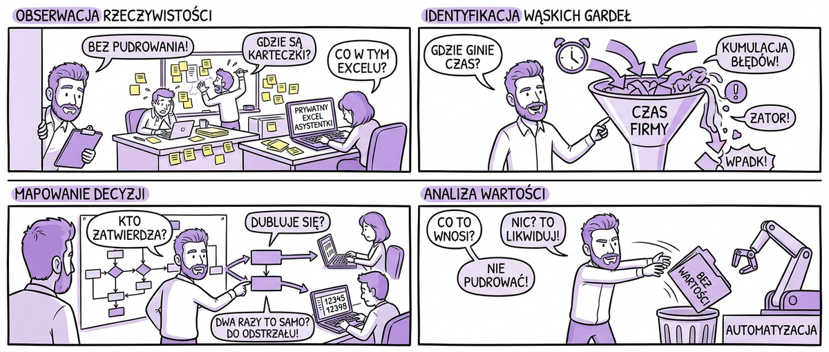 Michael Scott - Somehow I manage