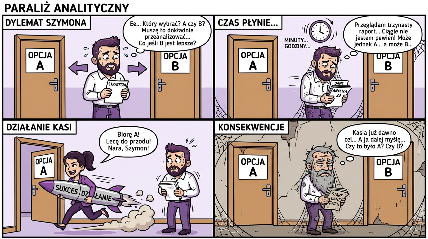 Komiks: paraliż analityczny — stanie między dwoma opcjami, podczas gdy konkurencja przechodzi obok z rakietą