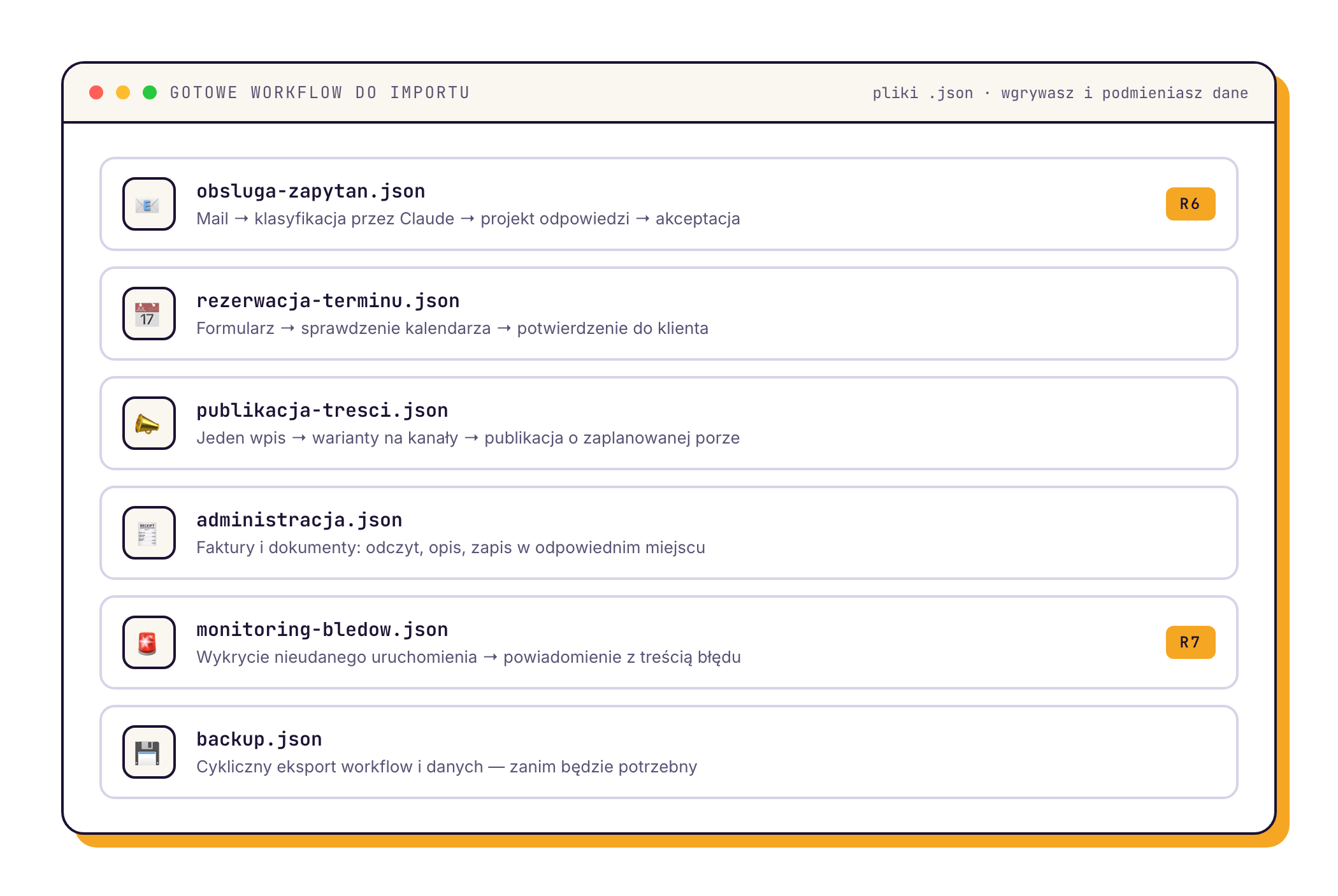 Komplet workflow do importu